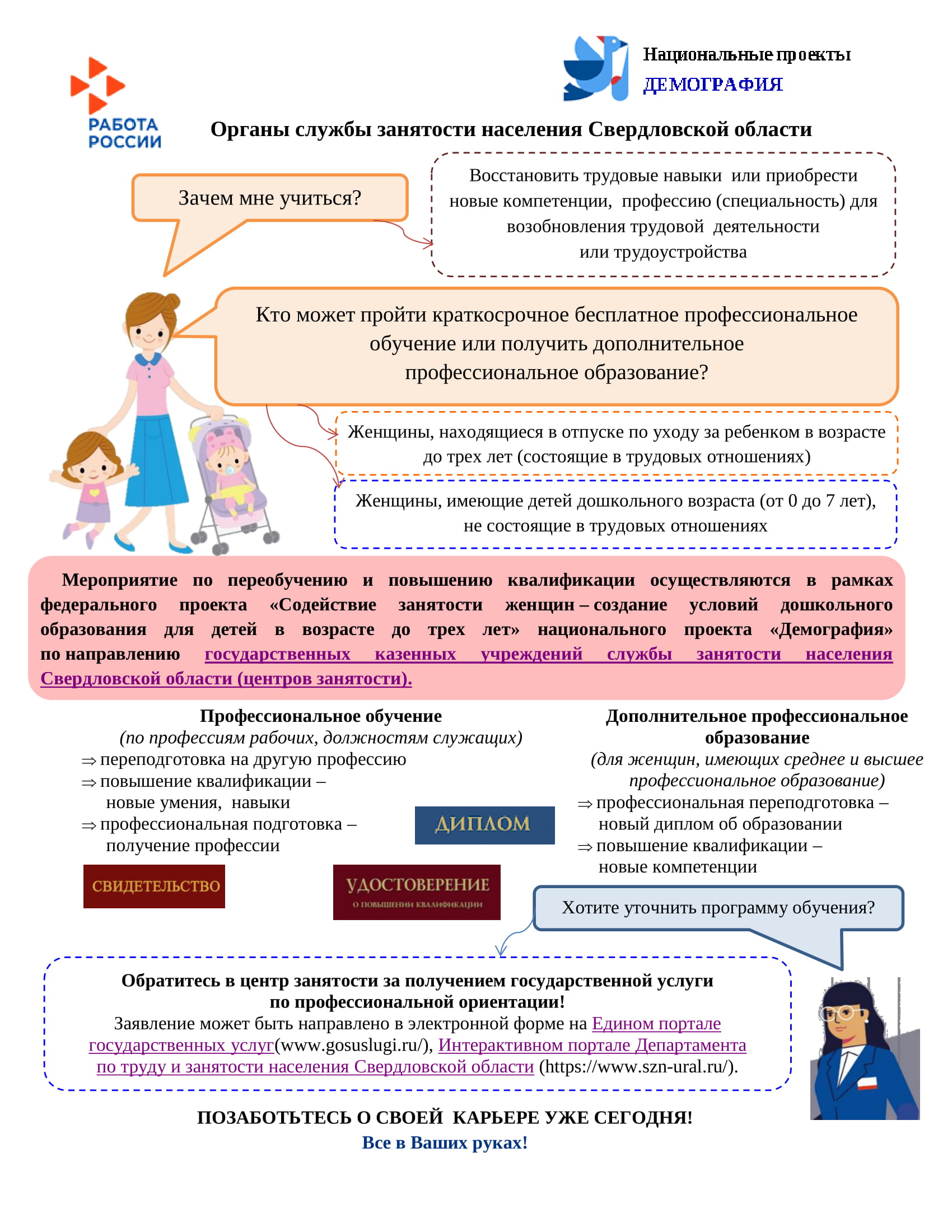 содействие занятости женщин создание условий. содействие занятости женщин создание условий. содействие занятости женщин федеральный проект. нацпроект демография содействие занятости. содействие занятости женщин национальный проект.