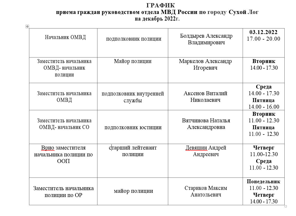 Паспортный стол сухой лог график работы Картинки ПАСПОРТНЫЙ СТОЛ РЯЗАНСКАЯ ОБЛАСТЬ